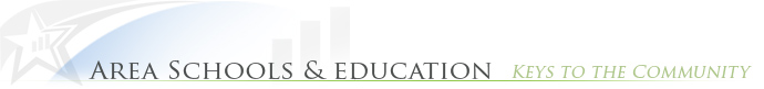 Area Schools and Education Info
